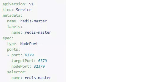 使用Kubernetes部署Redis主从集群